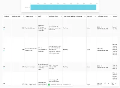 A gif animation of the progLabel webapp